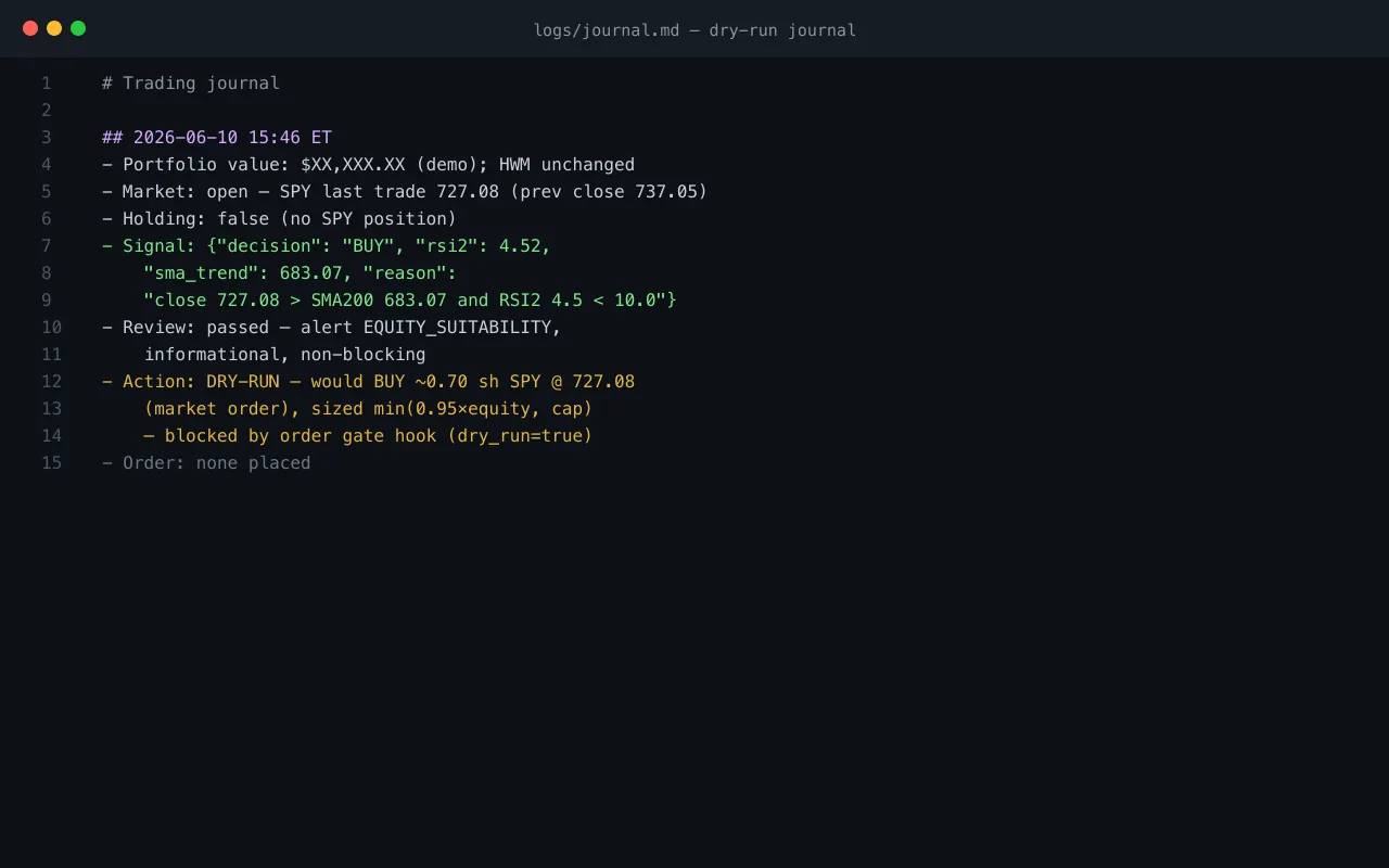 dry-run journal: intended vs simulated fills