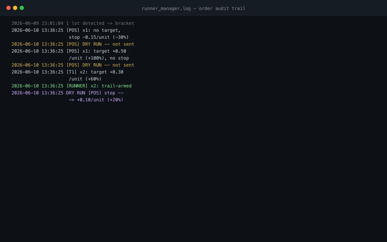 order audit trail, one expiry