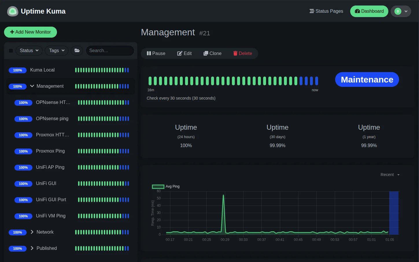 Uptime Kuma monitoring