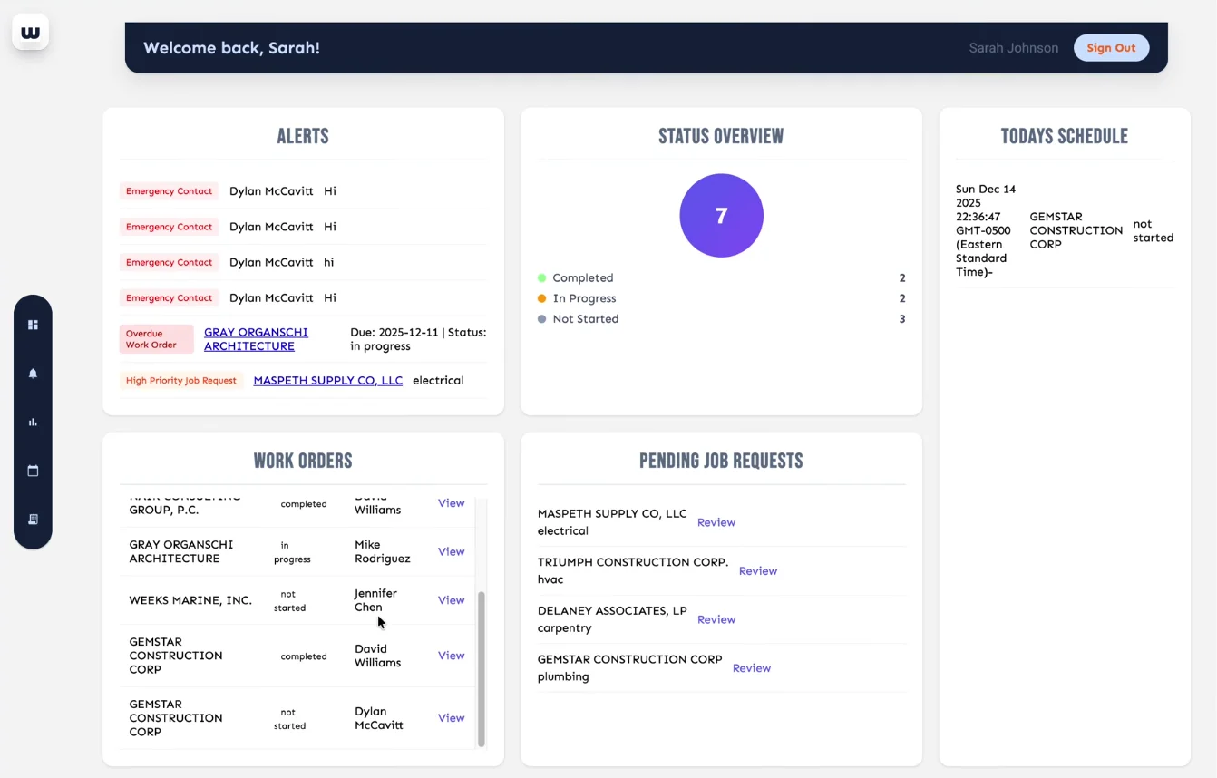 Admin dashboard